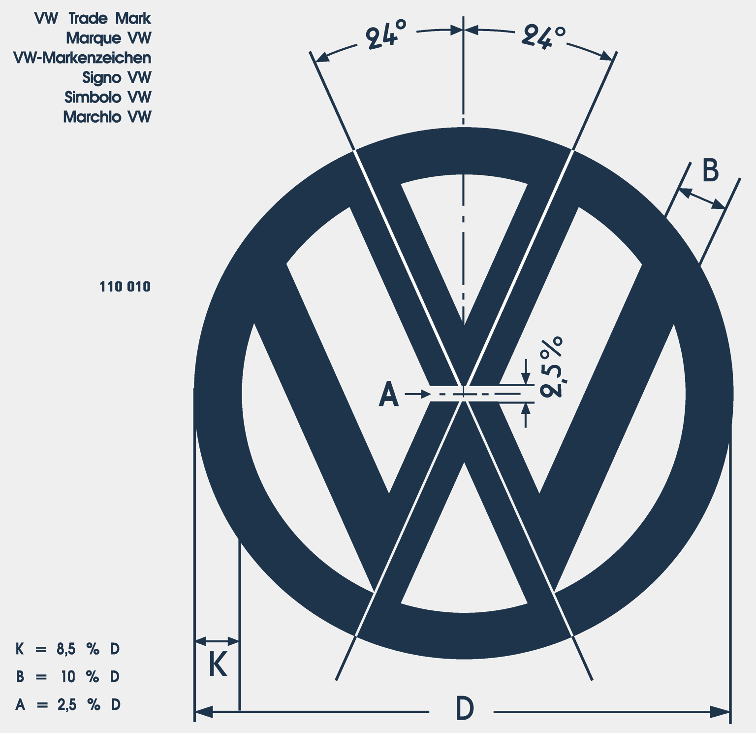 Vintage Volkswagen Symbol